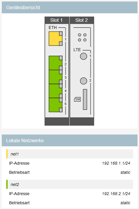 cg de m3 port forwarding modbus wizard 01