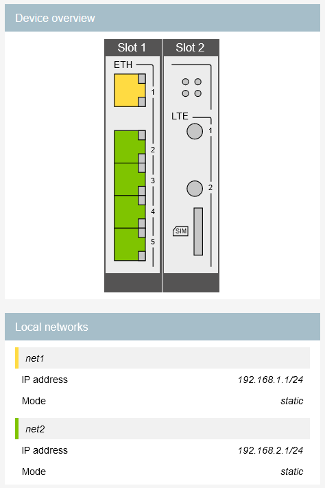 cg en m3 port forwarding modbus wizard 01